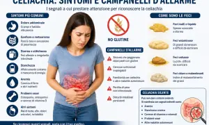 La celiachia può manifestarsi con dolori addominali, gonfiore, stanchezza e alterazioni intestinali. La lingua può mostrare afte.