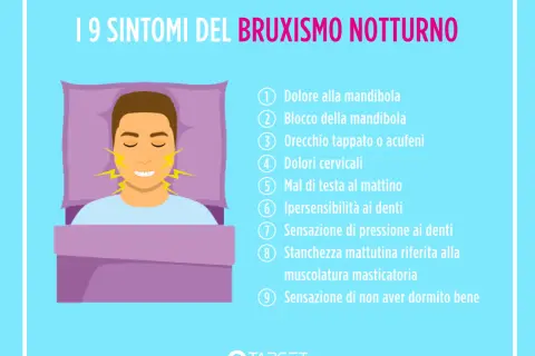 Uomo dorme con fulmini che escono dalla bocca, indicando il bruxismo notturno e i suoi sintomi.