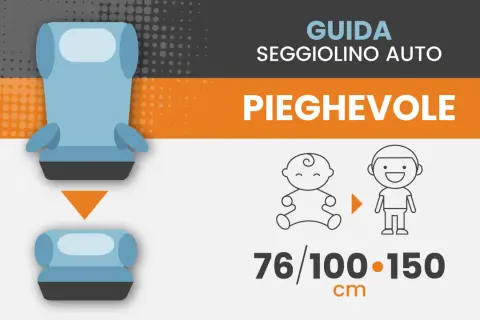 Guida seggiolino auto pieghevole. Illustra le classi di black per bambini da 76 a 150 cm.