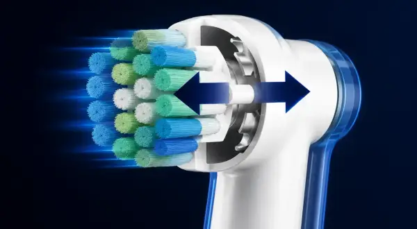 Testina di spazzolino elettrico con setole blu, verdi e bianche in movimento. La durata di uno spazzolino elettrico dipende dalla testina.