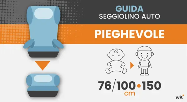 Guida seggiolino auto pieghevole. Illustra le classi di black per bambini da 76 a 150 cm.