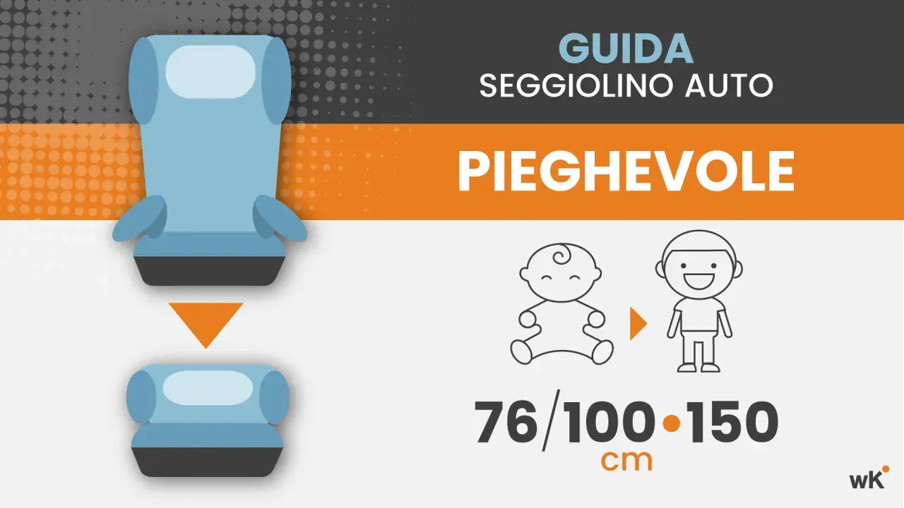 Guida seggiolino auto pieghevole. Illustra le classi di black per bambini da 76 a 150 cm.