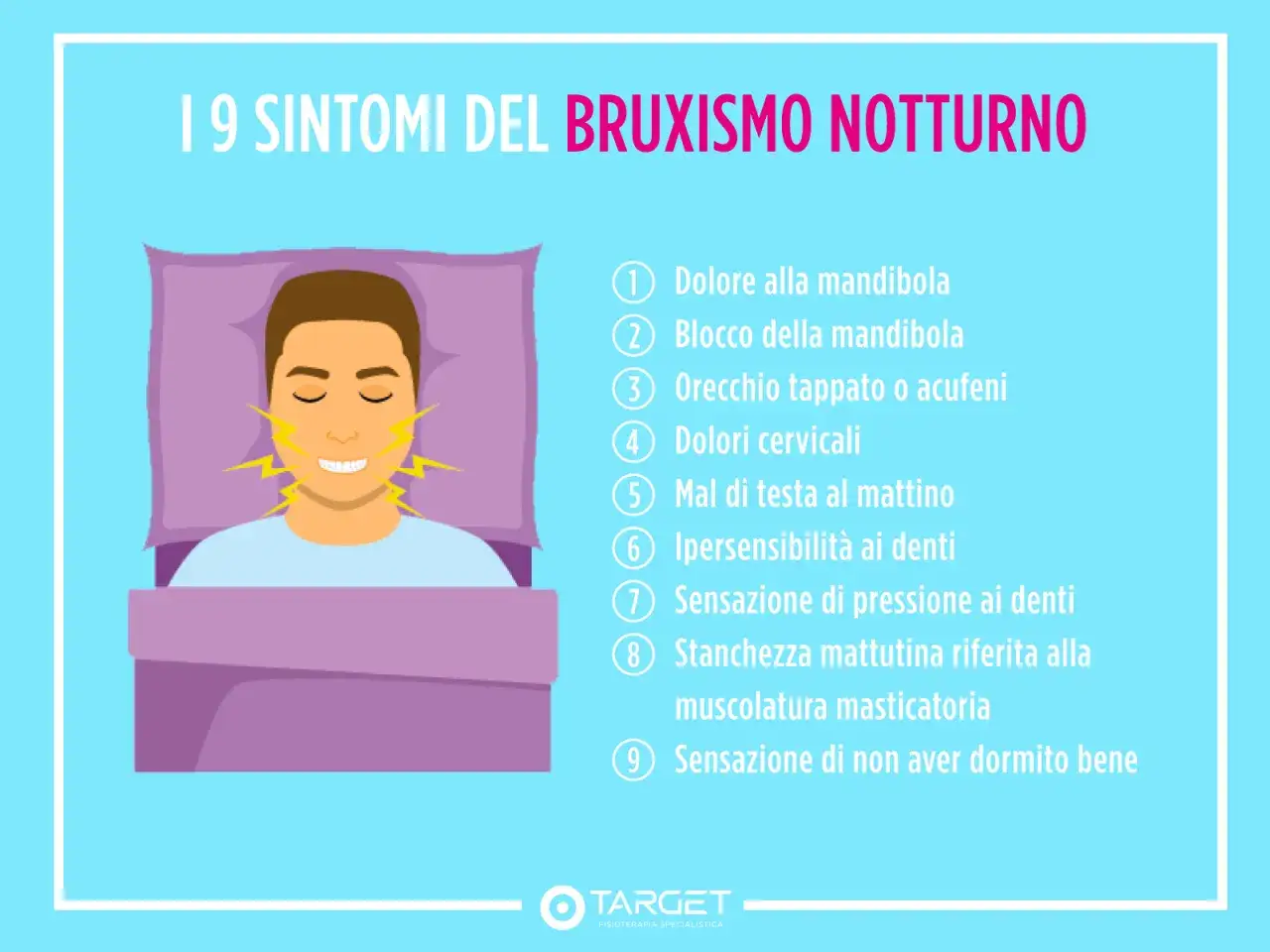 Uomo dorme con fulmini che escono dalla bocca, indicando i 9 sintomi del bruxismo notturno: dolore mandibolare, mal di testa, ecc.