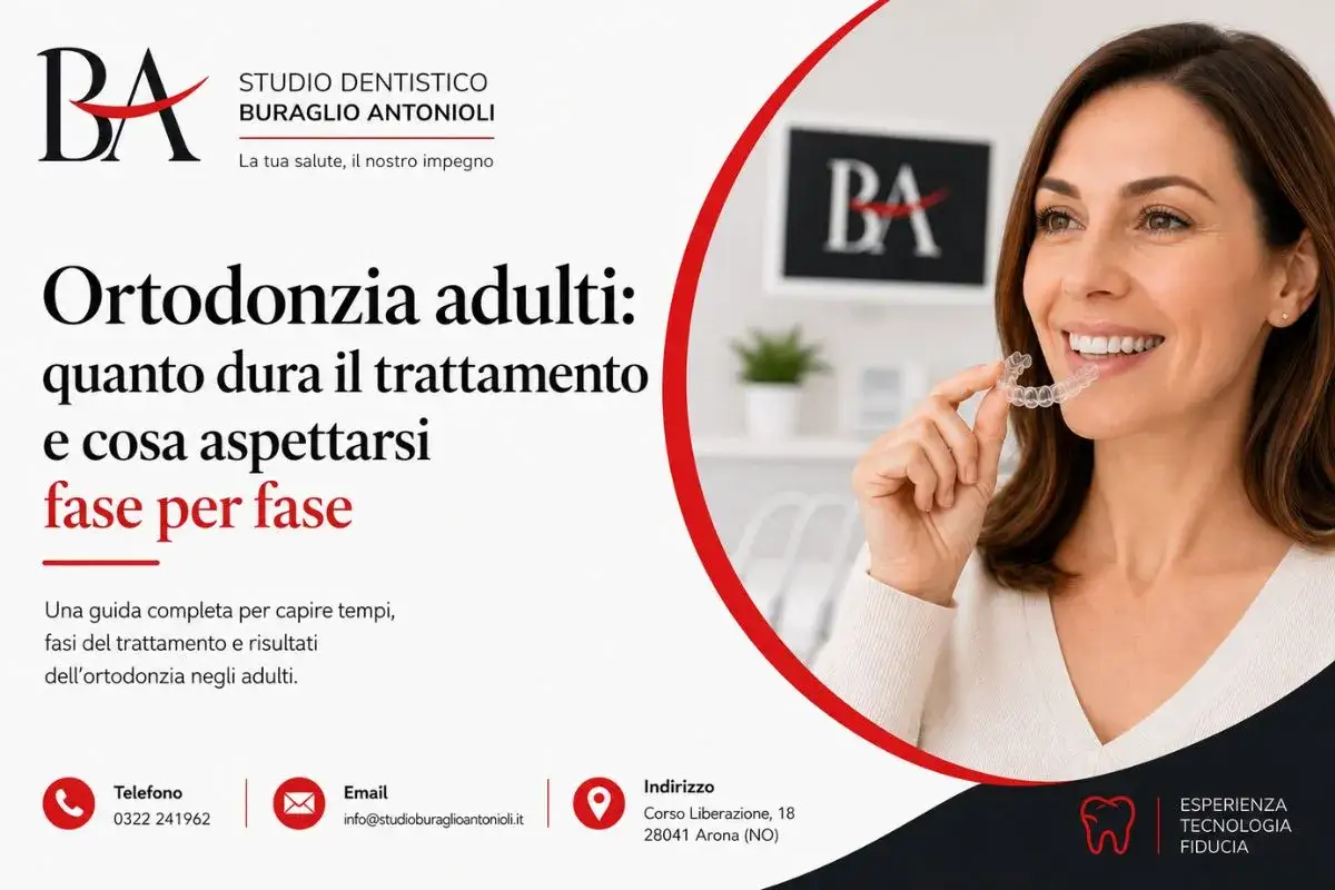 Donna sorridente mostra un apparecchio trasparente. L'ortodonzia a 50 anni è possibile e questo studio offre una guida completa.