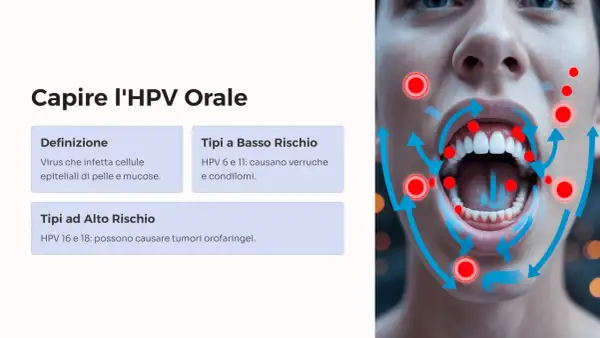 Il virus HPV può infettare la bocca, causando lesioni. Comprendere i diversi tipi di HPV è fondamentale per la prevenzione.