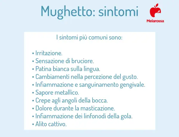 Elenco dei sintomi del mughetto: irritazione, bruciore, patina bianca sulla lingua, alterazioni del gusto, infiammazione gengivale, sapore metallico, crepe agli angoli della bocca, dolore alla masticazione, infiammazione linfonodi, alito cattivo.