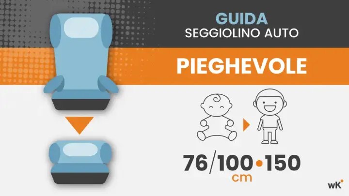 Guida seggiolino auto pieghevole. Illustra le classi di black per bambini da 76 a 150 cm.